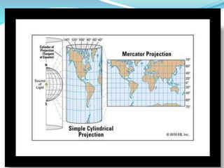 Map Projection Schematic Map Projection | PPTX
