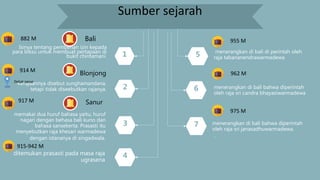 Sumber sejarah
1 5
2 6
3 7
4
menerangkan di bali bahwa diperintah
oleh raja sri candra bhayasiwarmadewa
menerangkan di bali di perintah oleh
raja tabananendrawarmadewa
menerangkan di bali bahwa diperintah
oleh raja sri janasadhuwarmadewa.
.
Blonjong
Kerajaannya disebut sunghamandana,
tetapi tidak diseebutkan rajanya.
Isinya tentang pemberian izin kepada
para biksu untuk membuat pertapaan di
bukit chintamani.
memakai dua huruf bahasa yaitu, huruf
nagari dengan behasa bali kuno dan
bahasa sansekerta. Prasasti itu
menyebutkan raja khesari warmadewa
dengan istananya di singadwala.
ditemukan prasasti pada masa raja
ugrasena
882 M Bali
914 M
Dekat sanur
Sanur917 M
915-942 M
962 M
955 M
975 M
 