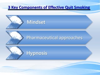 3 Key Components of Effective Quit Smoking

Mindset
Pharmaceutical approaches
Hypnosis

 