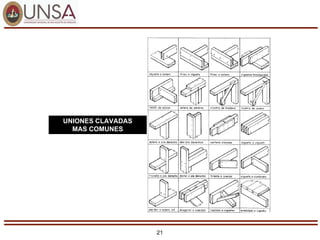 21
UNIONES CLAVADAS
MAS COMUNES
 