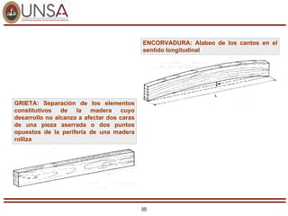 35
GRIETA: Separación de los elementos
constitutivos de la madera cuyo
desarrollo no alcanza a afectar dos caras
de una pieza aserrada o dos puntos
opuestos de la periferia de una madera
rolliza
ENCORVADURA: Alabeo de los cantos en el
sentido longitudinal
 