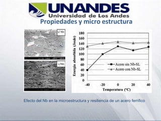 Propiedades y micro estructura
Efecto del Nb en la microestructura y resiliencia de un acero ferrifico
 