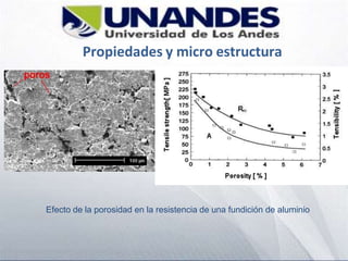 Propiedades y micro estructura
Efecto de la porosidad en la resistencia de una fundición de aluminio
 