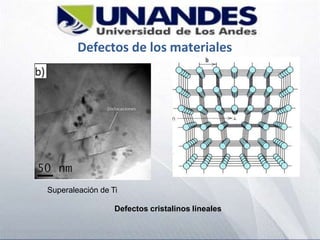 Defectos de los materiales
Superaleación de Ti
Defectos cristalinos lineales
 