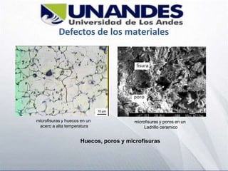 Defectos de los materiales
Huecos, poros y microfisuras
microfisuras y huecos en un
acero a alta temperatura
microfisuras y poros en un
Ladrillo ceramico
 