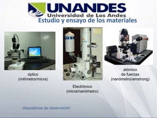 Estudio y ensayo de los materiales
Electrónico
(micra/nanómetro)
dispositivos de observación
óptico
(milímetro/micra)
atómico
de fuerzas
(nanómetro/amstrong)
 