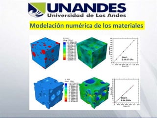 Modelación numérica de los materiales
 