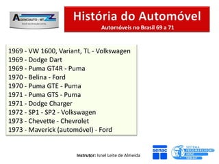 Automóveis no Brasil 69 a 71


1969 - VW 1600, Variant, TL - Volkswagen
1969 - Dodge Dart
1969 - Puma GT4R - Puma
1970 - Belina - Ford
1970 - Puma GTE - Puma
1971 - Puma GTS - Puma
1971 - Dodge Charger
1972 - SP1 - SP2 - Volkswagen
1973 - Chevette - Chevrolet
1973 - Maverick (automóvel) - Ford


                      Instrutor: Isnel Leite de Almeida
 