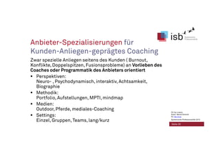 Anbieter-Spezialisierungen für
Kunden-Anliegen-geprägtes Coaching
Zwar spezielle Anliegen seitens des Kunden ( Burnout,
Konflikte, Doppelspitzen, Fusionsprobleme) an Vorlieben des
Coaches oder Programmatik des Anbieters orientiert
Perspektiven:
Neuro- , Psychodynamisch, interaktiv, Achtsamkeit,
Biographie
Methodik:
Portfolio, Aufstellungen, MPTI, mindmap
Medien:
Outdoor, Pferde, mediales-Coaching
Settings:
Einzel, Gruppen, Teams, lang/kurz
Seite 20
CC-by-Lizenz,
Autor: Bernd Schmid
für isb-w.eu
Systemische Professionalität 2013
 