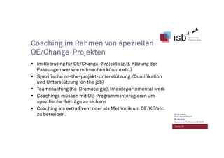 Coaching im Rahmen von speziellen
OE/Change-Projekten
Im Recruting für OE/Change -Projekte (z.B. Klärung der
Passungen wer wie mitmachen könnte etc.)
Spezifische on-the-projekt-Unterstützung. (Qualifikation
und Unterstützung on the job)
Teamcoaching (Ko-Dramaturgie), Interdepartemental work
Coachings müssen mit OE-Programm interagieren um
spezifische Beiträge zu sichern
Coaching als extra Event oder als Methodik um OE/KE/etc.
zu betreiben.
Seite 26
CC-by-Lizenz,
Autor: Bernd Schmid
für isb-w.eu
Systemische Professionalität 2013
 
