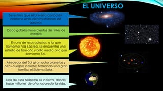 EL UNIVERSO
Se estima que el Universo conocido
contiene unos cien mil millones de
galaxias
Cada galaxia tiene cientos de miles de
estrellas
En una de esas galaxias, a la que
llamamos Vía Láctea, se encuentra una
estrella de tamaño y brillo medio a la que
llamamos Sol.
Alrededor del Sol giran ocho planetas y
otros cuerpos celestes formando una gran
familia, el Sistema Solar.
Uno de esos planetas es la tierra, donde
hace millones de años apareció la vida.
 