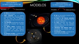 MODELOS
GEOCÉNTRICO
La tierra como centro del
universo
Modelo Geocéntrico
 La tierra permanece inmóvil en el
centro del universo.
 Está rodeada de 8 esferas
concéntricas que transportan al
Sol, la luna, los 5 planetas
conocidos en ese momento y las
estrellas fijas.
 Los planetas arrastrados por éstas
esferas se mueven en círculos
perfectos
 La última esfera contiene las
estrellas fijas que siempre se
encuentran en las mismas
posiciones unas respecto de las
otras.
 El universo es finito y acaba en la
esfera de las estrellas fijas
HELIOCÉNTRICO
La tierra como centro del
universo
Modelo Heliocéntrico
 El Sol se encuentra inmóvil en el
centro del universo.
 La tierra y los demás planetas
conocidos giran alrededor del Sol
en círculos perfectos
 La tierra describe dos tipos de
movimientos: Uno de rotación
sobre sí misma y otro de traslación
alrededor del Sol.
 Alrededor del sistema Solar se
encuentra una esfera con las
estrellas fijas.
 El universo es finito y acaba en la
esfera de las estrellas fijas.
 