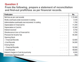 WASDAWSDAEASCASCECESCACSCSZCASCSDCAECASCASCSPPT.ppt