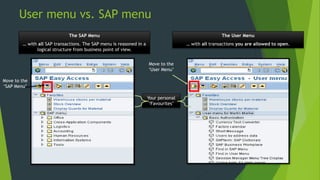 SAP GUI and Navigation - Quick Guide | PPTX | Operating Systems ...