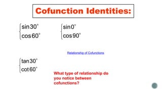 Mastering Fundamental Trigonometric Identities and Graphs for ...