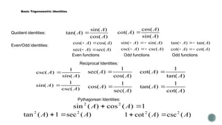 Mastering Fundamental Trigonometric Identities and Graphs for ...