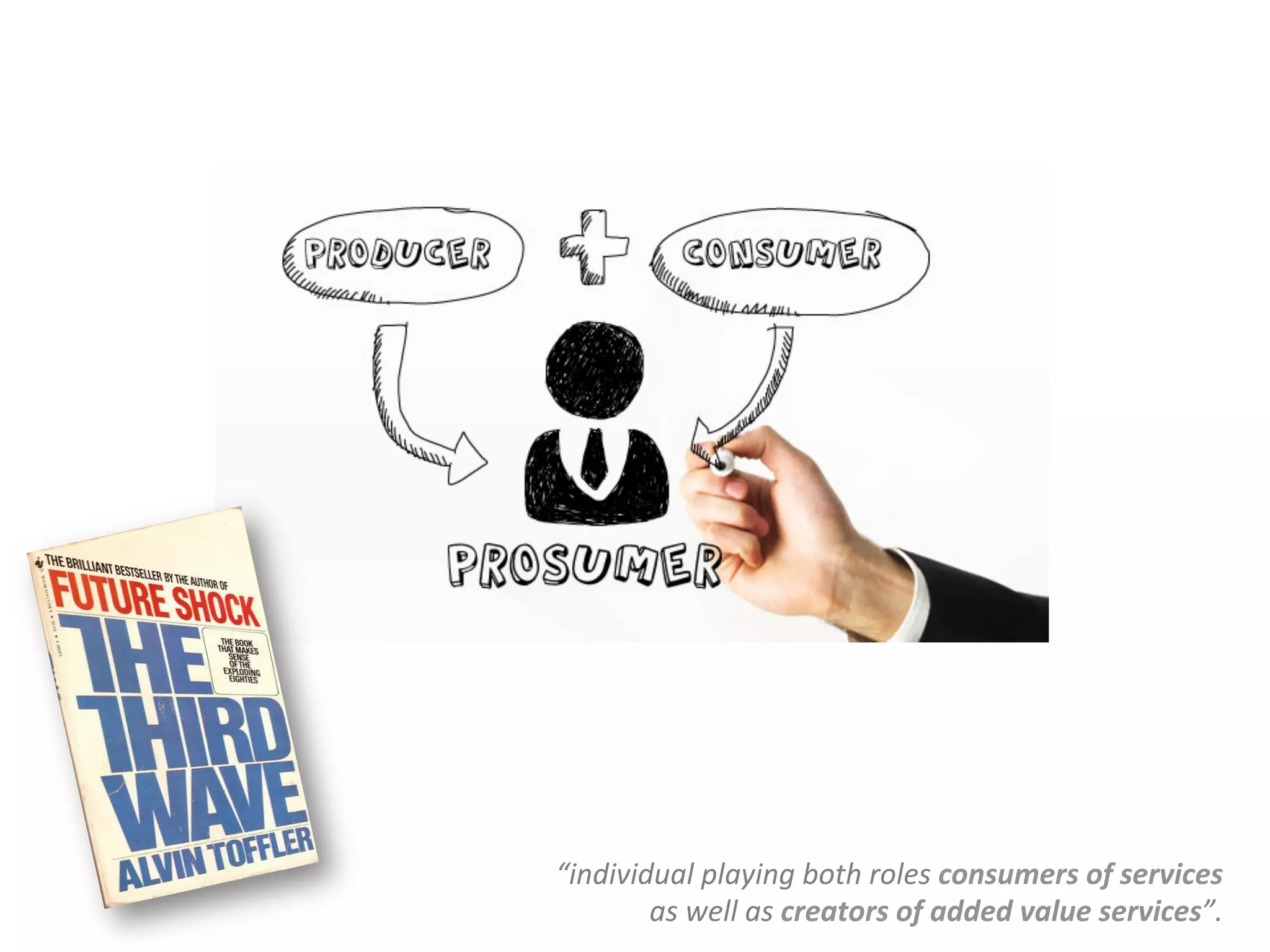 “individual	
  playing	
  both	
  roles	
  consumers	
  of	
  services	
  
as	
  well	
  as	
  creators	
  of	
  added	
  value	
  services”.	
  
 