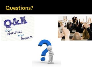 Myofascial Pain and Trigger Points  By: Brooke Petho (Grand Valley State University)