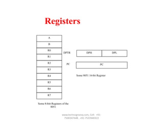 Registers
A
B
R0

DPTR

DPH

DPL

R1
R2

PC

PC

R3
Some 8051 16-bit Register

R4
R5
R6
R7
Some 8-bitt Registers of the
8051

www.technogroovy.com, Cell- +917500347448 , +91-7533940322

 