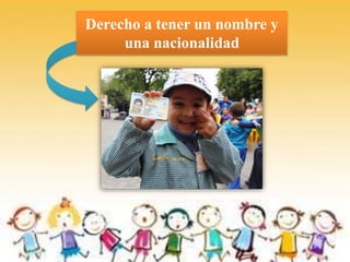 Derecho a tener un nombre y
una nacionalidad
