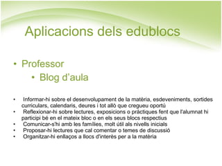Aplicacions dels edublocs Professor Blog d’aula Informar-hi sobre el desenvolupament de la matèria, esdeveniments, sortides curriculars, calendaris, deures i tot allò que cregueu oportú Reflexionar-hi sobre lectures, exposicions o pràctiques fent que l'alumnat hi participi bé en el mateix bloc o en els seus blocs respectius Comunicar-s'hi amb les famílies, molt útil als nivells inicials Proposar-hi lectures que cal comentar o temes de discussió Organitzar-hi enllaços a llocs d'interès per a la matèria 