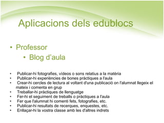 Aplicacions dels edublocs Professor Blog d’aula Publicar-hi fotografies, vídeos o sons relatius a la matèria Publicar-hi experiències de bones pràctiques a l'aula Crear-hi cercles de lectura al voltant d'una publicació on l'alumnat llegeix el mateix i comenta en grup Treballar-hi pràctiques de llenguatge Fer-hi el seguiment de treballs o pràctiques a l'aula Fer que l'alumnat hi comenti fets, fotografies, etc. Publicar-hi resultats de recerques, enquestes, etc. Enllaçar-hi la vostra classe amb les d'altres indrets 