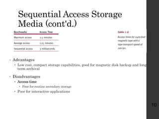 Devices Management | PPT