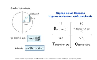 PPT 4.3 Círculo unitario, Identidades y Ecuaciones trigonométricas_2024 ...