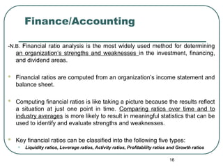 Finance/Accounting
-N.B. Financial ratio analysis is the most widely used method for determining
an organization’s strengths and weaknesses in the investment, financing,
and dividend areas.
 Financial ratios are computed from an organization’s income statement and
balance sheet.
 Computing financial ratios is like taking a picture because the results reflect
a situation at just one point in time. Comparing ratios over time and to
industry averages is more likely to result in meaningful statistics that can be
used to identify and evaluate strengths and weaknesses.
 Key financial ratios can be classified into the following five types:
• Liquidity ratios, Leverage ratios, Activity ratios, Profitability ratios and Growth ratios
16
 