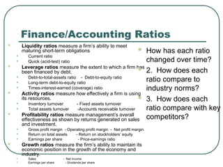 Finance/Accounting Ratios
 Liquidity ratios measure a firm’s ability to meet
maturing short-term obligations.
• Current ratio
• Quick (acid-test) ratio
 Leverage ratios measure the extent to which a firm has
been financed by debt.
• Debt-to-total-assets ratio - Debt-to-equity ratio
• Long-term debt-to-equity ratio
• Times-interest-earned (coverage) ratio
 Activity ratios measure how effectively a firm is using
its resources.
• Inventory turnover - Fixed assets turnover
• Total assets turnover -Accounts receivable turnover
 Profitability ratios measure management’s overall
effectiveness as shown by returns generated on sales
and investment.
• Gross profit margin - Operating profit margin - Net profit margin
• Return on total assets - Return on stockholders’ equity
• Earnings per share - Price-earnings ratio
 Growth ratios measure the firm’s ability to maintain its
economic position in the growth of the economy and
industry.
• Sales - Net income
• Earnings per share - Dividends per share
 How has each ratio
changed over time?
 2. How does each
ratio compare to
industry norms?
 3. How does each
ratio compare with key
competitors?
 