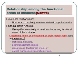 Relationship among the functional
areas of business(Cont’d)
(Cont’d)
Functional relationships:
• Number and complexity increases relative to organization size
Financial Ratio Analysis:
• Exemplifies complexity of relationships among functional
areas of the business
 A declining return on investment or profit margin ratio could
be the result of
• ineffective marketing,
• poor management policies,
• research and development errors, or
• a weak management information system.
8
 