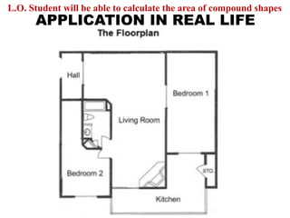 APPLICATION IN REAL LIFE
L.O. Student will be able to calculate the area of compound shapes
 