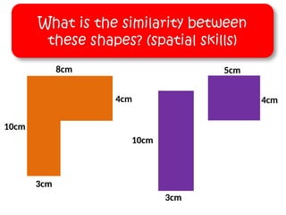 8cm
4cm
10cm
3cm
5cm
4cm
10cm
3cm
What is the similarity between
these shapes? (spatial skills)
 