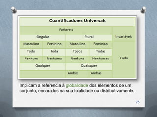 Implicam a referência à globalidade dos elementos de um
conjunto, encarados na sua totalidade ou distributivamente.

                                                              76
 