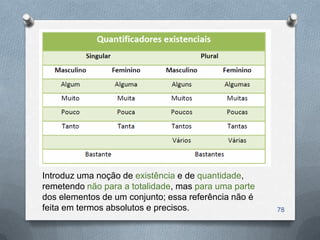 Introduz uma noção de existência e de quantidade,
remetendo não para a totalidade, mas para uma parte
dos elementos de um conjunto; essa referência não é
feita em termos absolutos e precisos.                 78
 