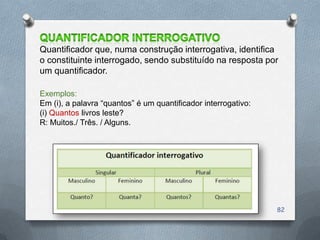 Quantificador que, numa construção interrogativa, identifica
o constituinte interrogado, sendo substituído na resposta por
um quantificador.

Exemplos:
Em (i), a palavra ―quantos‖ é um quantificador interrogativo:
(i) Quantos livros leste?
R: Muitos./ Três. / Alguns.




                                                                82
 
