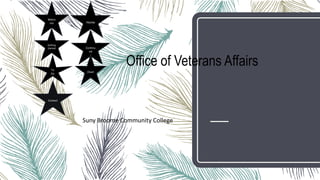 Office of Veterans Affairs
Suny Broome Community College
Welco
me
Getting
Started Continu
ed
To
Do
Chart
Home
Contact
 