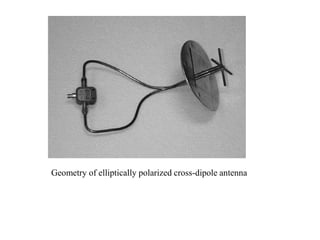 Geometry of elliptically polarized cross-dipole antenna
 
