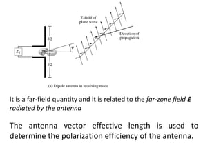 It is a far-field quantity and it is related to the far-zone field E
radiated by the antenna
The antenna vector effective length is used to
determine the polarization efficiency of the antenna.
 