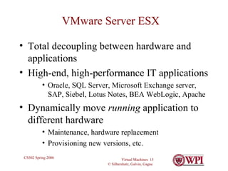 VMware Server ESX  Total decoupling between hardware and applications High-end, high-performance IT applications Oracle, SQL Server, Microsoft Exchange server, SAP, Siebel, Lotus Notes, BEA WebLogic, Apache  Dynamically move  running  application to different hardware Maintenance, hardware replacement Provisioning new versions, etc. 