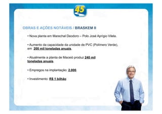 OBRAS E AÇÕES NOTÁVEIS / BRASKEM II

  • Nova planta em Marechal Deodoro – Polo José Aprígio Vilela.

  • Aumento da capacidade da unidade de PVC (Polímero Verde),
  em 200 mil toneladas anuais.

  • Atualmente a planta de Maceió produz 240 mil
  toneladas anuais.

  • Empregos na implantação: 2.000.

  • Investimento: R$ 1 bilhão
 