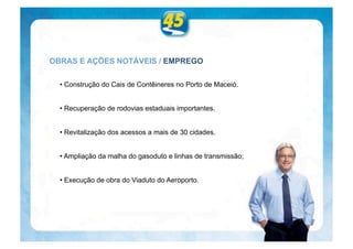 OBRAS E AÇÕES NOTÁVEIS / EMPREGO

  • Construção do Cais de Contêineres no Porto de Maceió.


  • Recuperação de rodovias estaduais importantes.


  • Revitalização dos acessos a mais de 30 cidades.


  • Ampliação da malha do gasoduto e linhas de transmissão;


  • Execução de obra do Viaduto do Aeroporto.
 