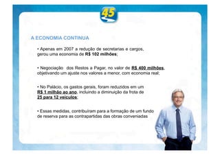 A ECONOMIA CONTINUA

  • Apenas em 2007 a redução de secretarias e cargos,
  gerou uma economia de R$ 102 milhões;


  • Negociação dos Restos a Pagar, no valor de R$ 400 milhões,
  objetivando um ajuste nos valores a menor, com economia real;


  • No Palácio, os gastos gerais, foram reduzidos em um
  R$ 1 milhão ao ano, incluindo a diminuição da frota de
  25 para 12 veículos;


  • Essas medidas, contribuíram para a formação de um fundo
  de reserva para as contrapartidas das obras conveniadas
 