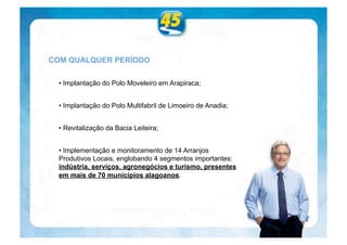 COM QUALQUER PERÍODO

  • Implantação do Polo Moveleiro em Arapiraca;


  • Implantação do Polo Multifabril de Limoeiro de Anadia;


  • Revitalização da Bacia Leiteira;


  • Implementação e monitoramento de 14 Arranjos
  Produtivos Locais, englobando 4 segmentos importantes:
  indústria, serviços, agronegócios e turismo, presentes
  em mais de 70 municípios alagoanos.
 