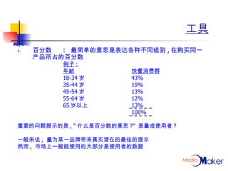 工具 百分数 :  最简单的意思是表达各种不同组别 , 在购买同一产品所占的百分数 例子 : 年龄 快餐消费群 18-34 岁 43% 35-44 岁 19% 45-54 岁 13% 55-64 岁 12% 65 岁以上 13% 100% 重要的问题提示的是 , “ 什么是百分数的意思 ?”  是量或使用者 ? 一般来说 ,  量为某一品牌带来真实潜在的最佳的提示 然而 ,  市场上一般能使用的大部分是使用者的数据 
