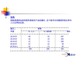 2.  指数 指数是通常地表明使用者购买产品的偏向 . 这个数字关系着使用者比率与人口比率的比较 . 例子 :   速食 年龄   %  人口 %  使用者   指标 18-34 岁 40   43   107 35-44 岁 18   19   105 45-54 岁 13   13   100 55-64 岁 13   12   92 65 岁以上 16   13   81   100   100   100 