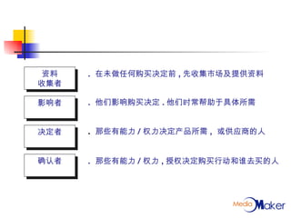 资料 收集者 影响者 决定者 确认者 .  在未做任何购买决定前 , 先收集市场及提供资料 .  他们影响购买决定 . 他们时常帮助于具体所需 .  那些有能力 / 权力决定产品所需 ,  或供应商的人 .  那些有能力 / 权力 , 授权决定购买行动和谁去买的人 