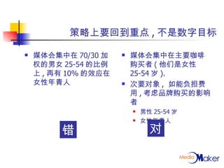 策略上要回到重点 , 不是数字目标 媒体会集中在 70/30 加权的男女 25-54 的比例上 , 再有 10% 的效应在女性年青人 媒体会集中在主要咖啡购买者 ( 他们是女性 25-54 岁 ).  次要对象 ,  如能负担费用 , 考虑品牌购买的影响者 男性 25-54 岁 女性年青人 错 对 