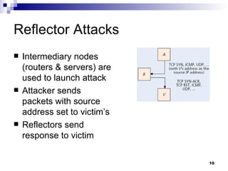 Reflector Attacks Intermediary nodes (routers & servers) are used to launch attack Attacker sends packets with source address set to victim’s Reflectors send response to victim  