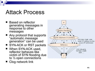 Attack Process Based on reflector generating messages in response to other messages Any protocol that supports “automatic message generation” can be used SYN-ACK or RST packets When SYN-ACK used, reflector behaves like victim of SYN flooding due to ½ open connections Clog network link 